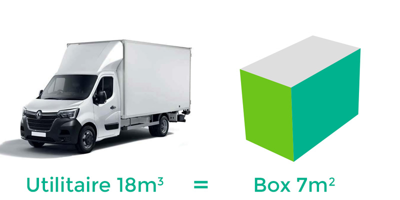 Box 7m² (équivalent fourgon 18m3)