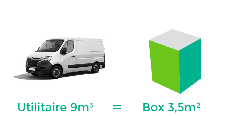 Box 3,5m² (équivalent fourgon 9m3)